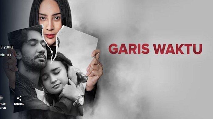 Garis Waktu