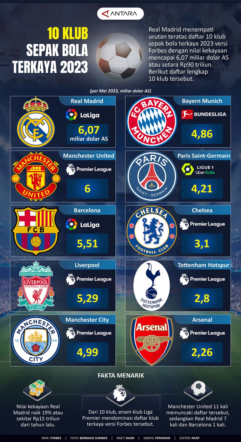 klub-bola-aldermaston-sejarah-dan-prestasi-terkini