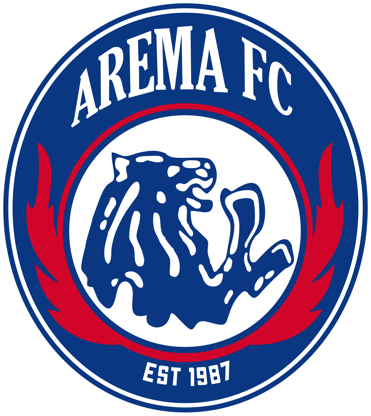 klub-sepak-bola-arema-fc-sejarah-dan-prestasi