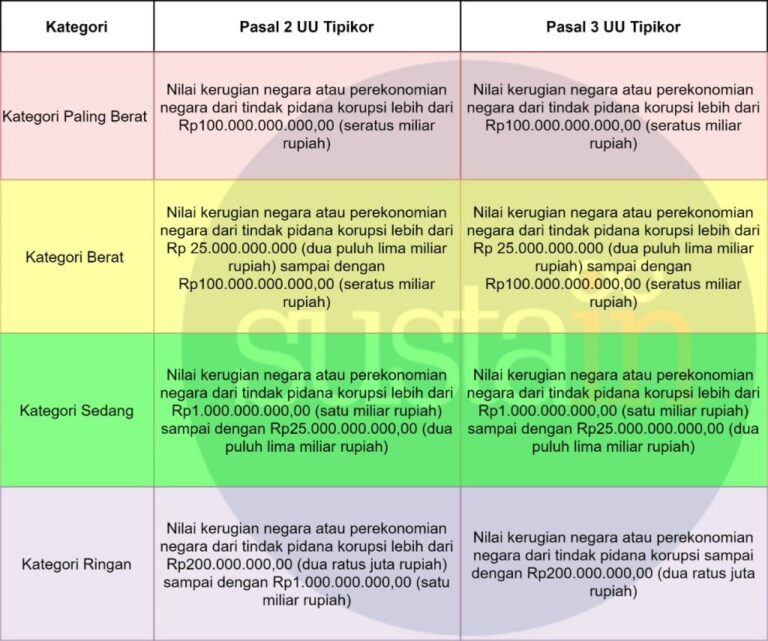 langkah-awal-yang-wajib-dicoba-di-dprtoto