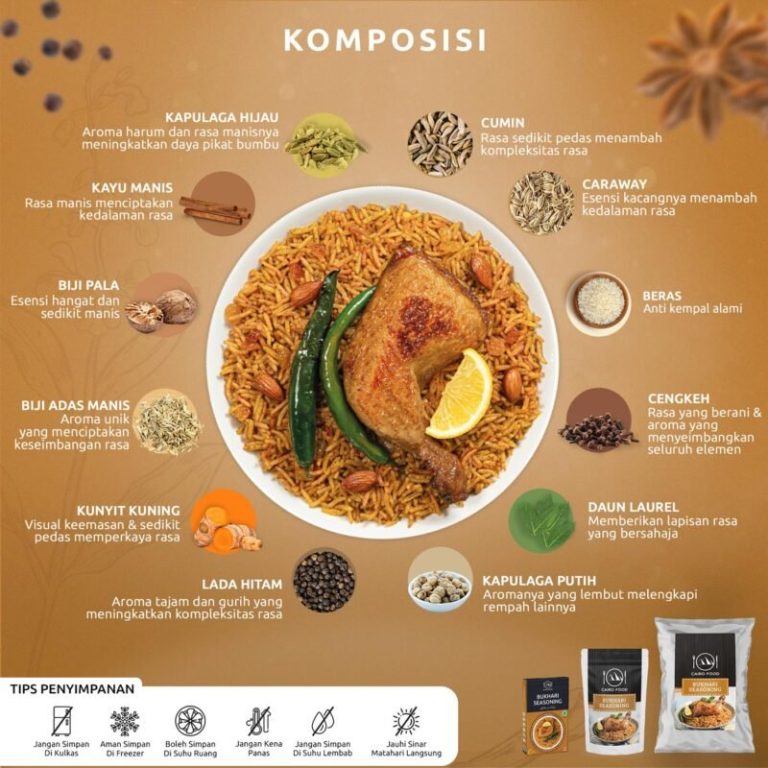 mengenal-lezatnya-nasi-bukhari-kuliner-tradisional-asia-tengah