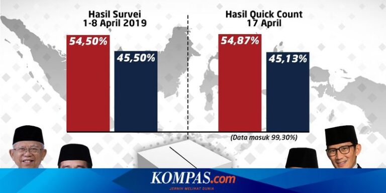 perhitungan-akurat-berdasarkan-pengalaman-nyata-di-dprtoto