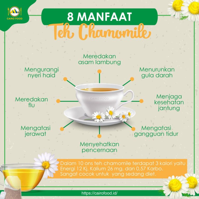 manfaat-dan-kandungan-teh-chamomile-untuk-kesehatan